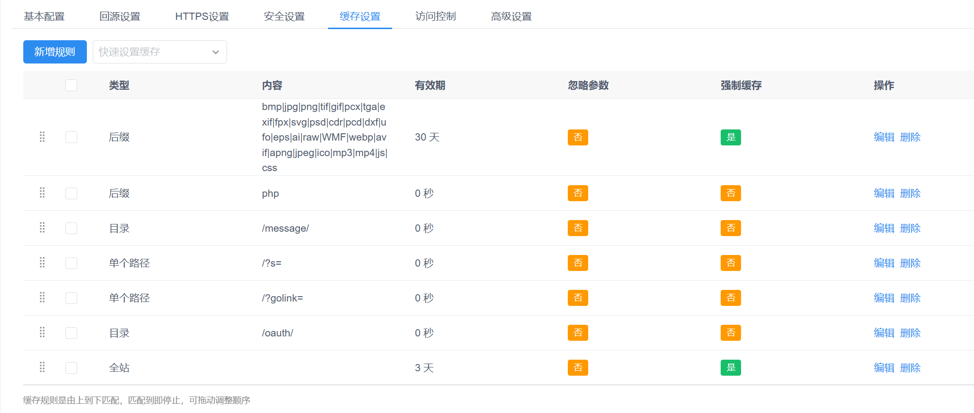 巨力CDN网站加速缓存配置界面截图